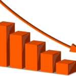 downward graph orange